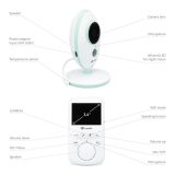 TrueLife NannyCam V24 Pro LCD 2.4” 20 fps Baby Monitor