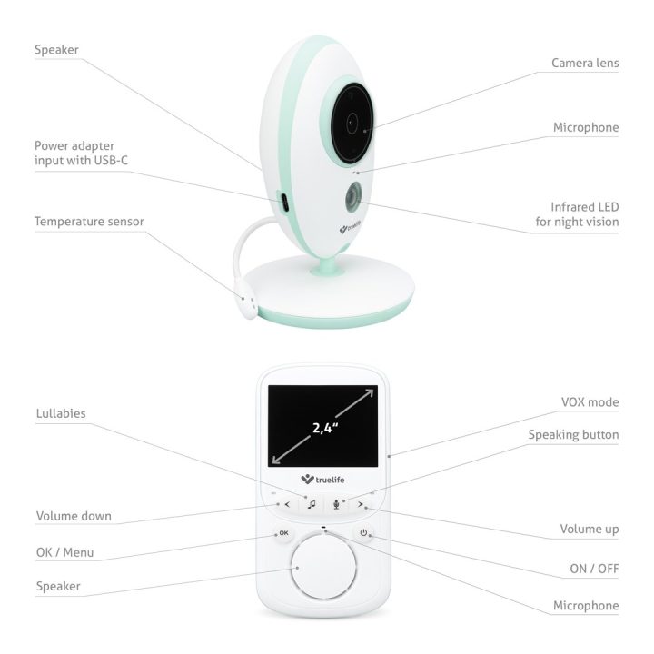 TrueLife NannyCam V24 Pro LCD 2.4” 20 fps Baby Monitor