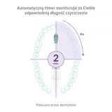 TrueLife SonicBrush Clean30 White Adult Oscillating toothbrush