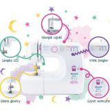 LENA 2019 Sewing machine mechanical Łucznik
