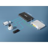 Reolink DUO Series P757 16MP IP security camera dual lens white