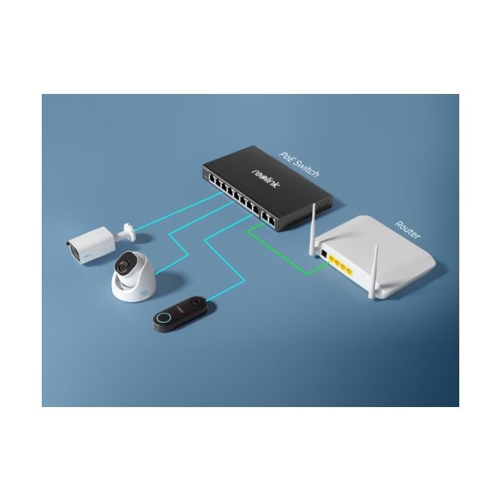 Reolink DUO Series P757 16MP IP security camera dual lens white
