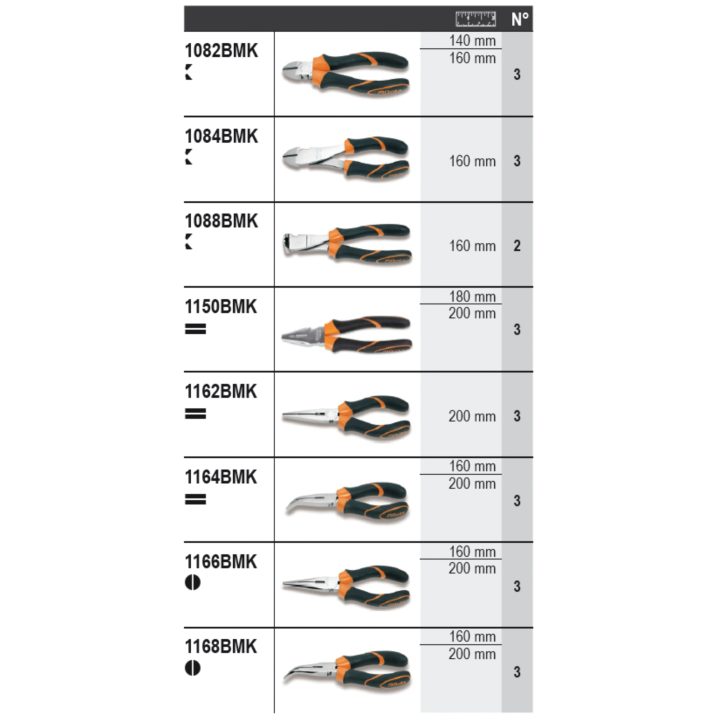 Beta 6600 M/217K Assortimento di 38 utensili, con ganci senza pannello 066009217