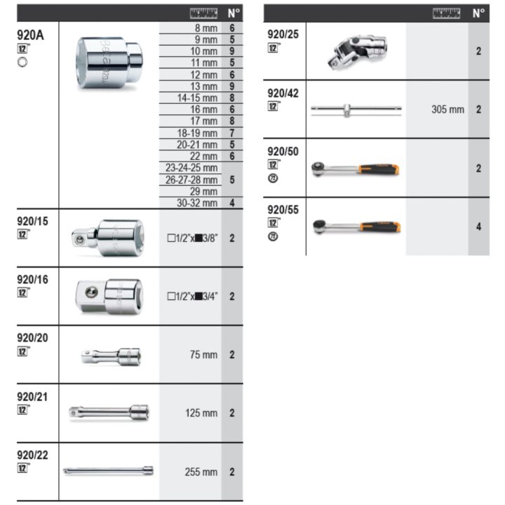 Beta 6600 M/120 Assortimento 163 utensili, con ganci senza pannello 066000120