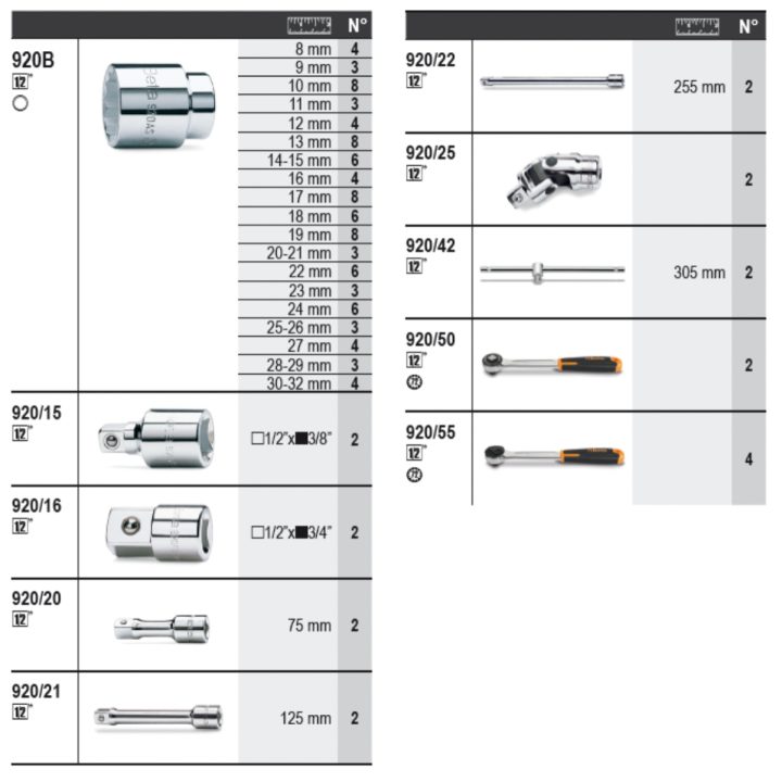 Beta 6600 M/125 Assortimento 133 utensili, con ganci senza pannello 066000125