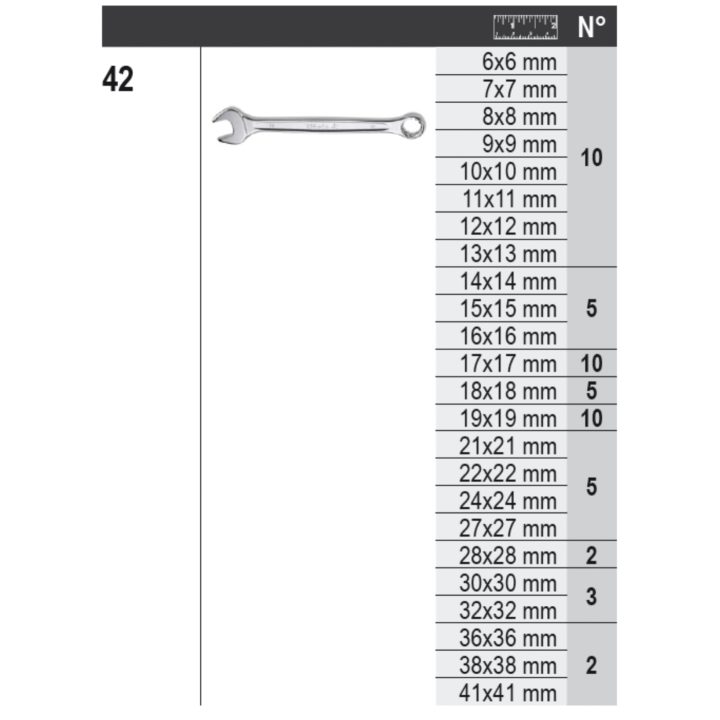 Beta 6600 M/14 Assortimento 154 utensili, con ganci senza pannello 066000014