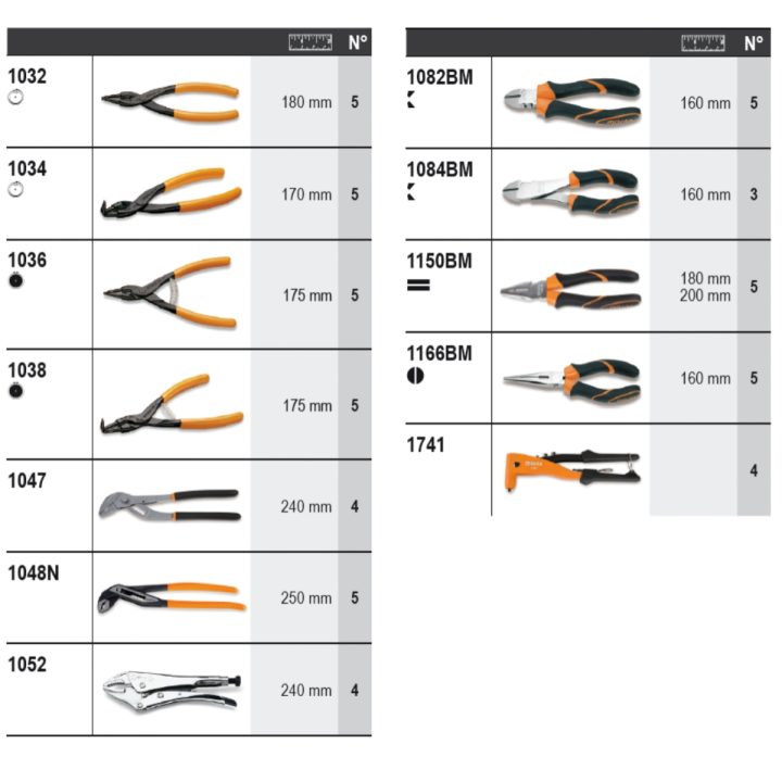 Beta 6600 M/253 Assortimento 60 utensili, con ganci senza pannello 066000253