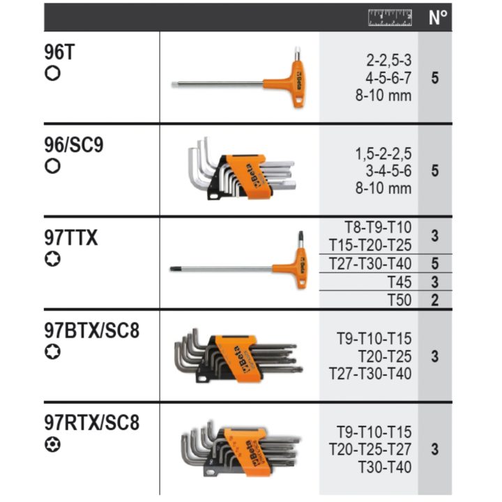 Beta 6600 M/52 Assortimento di 176 utensili con ganci senza pannello 066000052