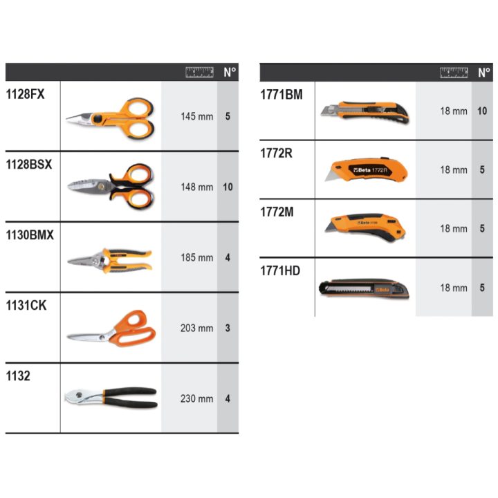 Beta 6600 M/534 Assortimento 51 utensili, con ganci senza pannello 066000534