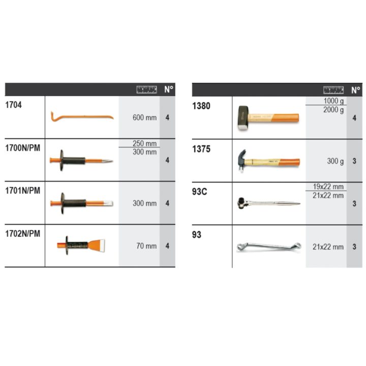 Beta 6600 M/592 Assortimento di 40 utensili, con ganci senza pannello 066000592