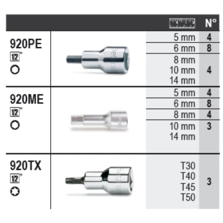 Beta 6600 M/126 Assortimento 58 utensili, con ganci senza pannello 066000126