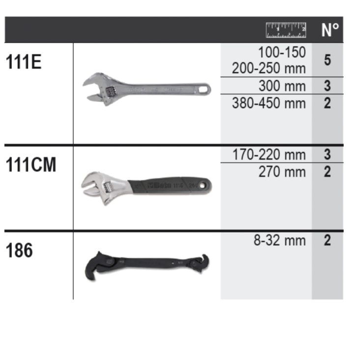 Beta 6600 M/33 Assortimento 37 utensili, con ganci senza pannello 066000033