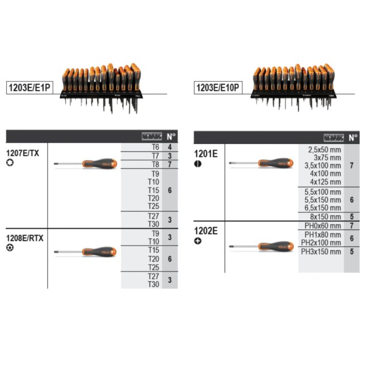 Beta 6600 M/371 Assortimento 162 utensili, con ganci senza pannello 066000371