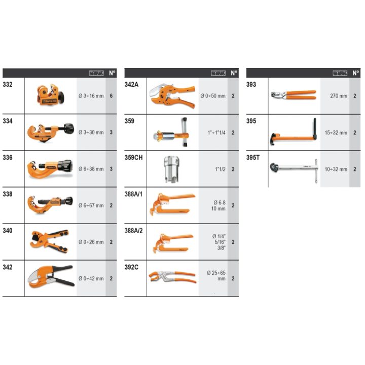 Beta 6600 M/465 Assortimento 36 utensili, con ganci senza pannello 066000465