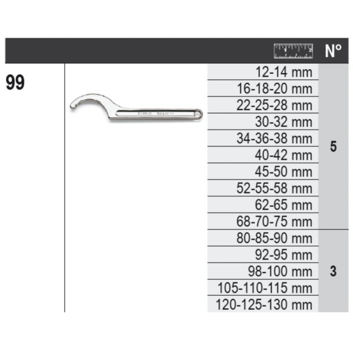 Beta 6600 M/47 Assortimento 65 utensili, con ganci senza pannello 066000047