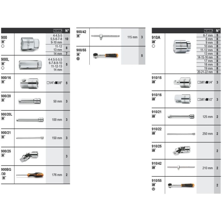 Beta 6600 M/112 Assortimento 329 utensili, con ganci senza pannello 066000112