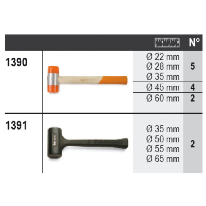 Beta 6600 M/430 Assortimento 29 utensili, con ganci senza pannello 066000430