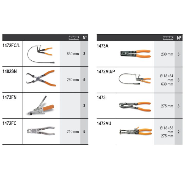 Beta 6600 M/812 Assortimenti Modulo 27 Ut. X C68 M/812 066000812