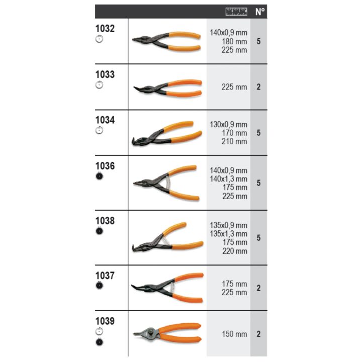 Beta 6600 M/230 Assortimento 78 utensili, con ganci senza pannello 066000230
