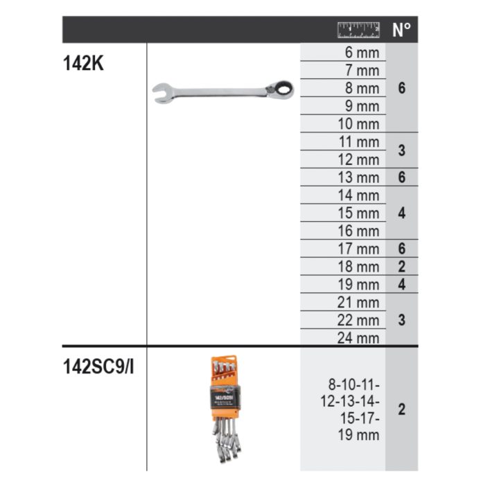Beta 6600 M/40K Assortimento di 91 utensili, con ganci senza pannello 066009040