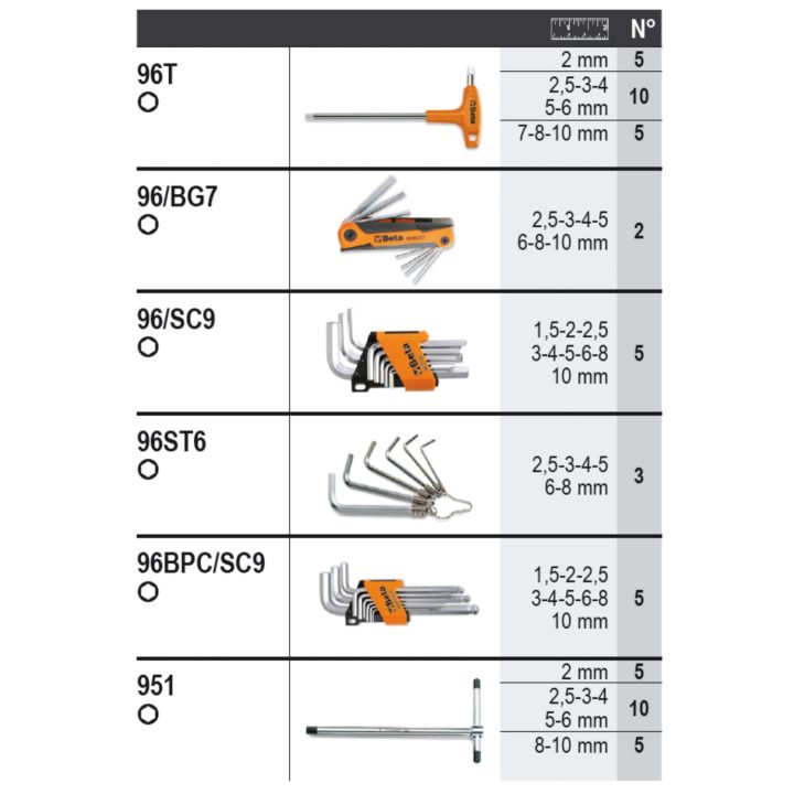 Beta 6600 M/51 Assortimento di 257 utensili con ganci senza pannello 066000051