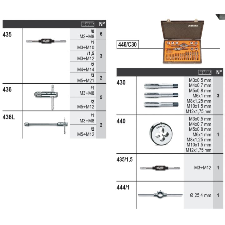 Beta 6600 M/561 Assortimento 60 utensili, con ganci senza pannello 066000561