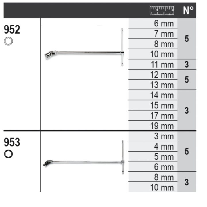 Beta 6600 M/61 Assortimento 71 utensili, con ganci senza pannello 066000061