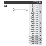 Beta 6600 M/14K Assortimento di 150 utensili, con ganci senza pannello 066009014