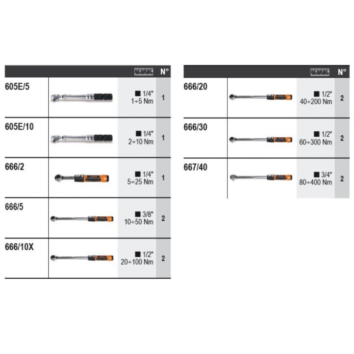 Beta 6600 M/174 Assortimento 13 utensili, con ganci senza pannello 066000174
