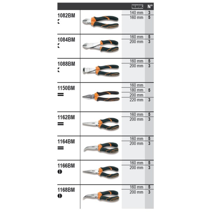 Beta 6600 M/217 Assortimento di 74 utensili con ganci senza pannello 066000217