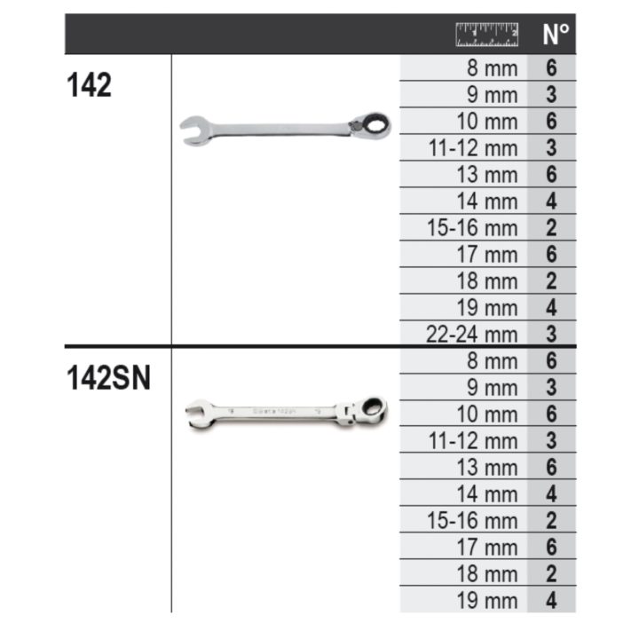 Beta 6600 M/40 Assortimento 100 utensili, con ganci senza pannello 066000040