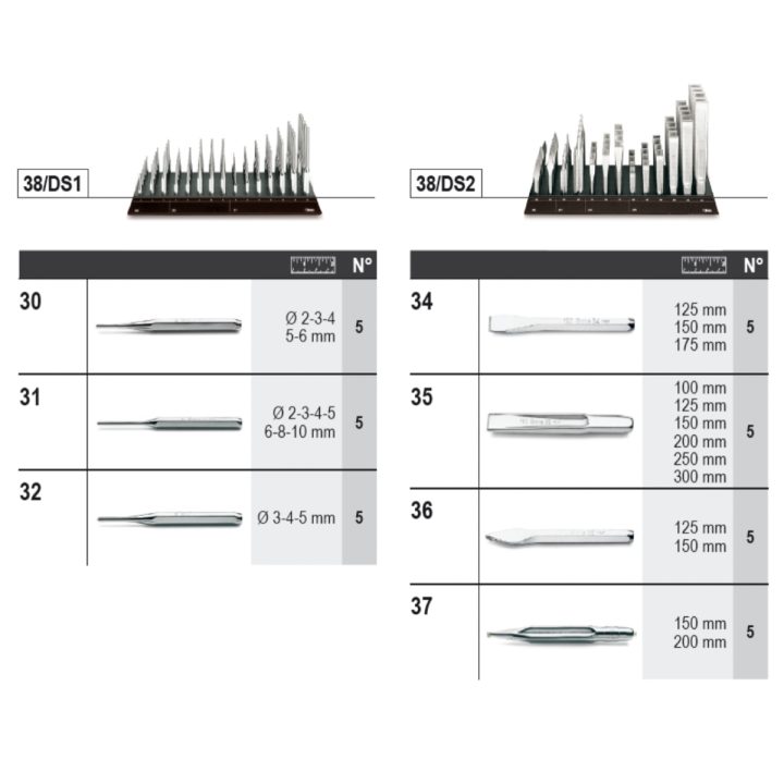 Beta 6600 M/440 Assortimento 140 utensili, con ganci senza pannello 066000440