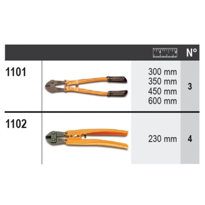 Beta 6600 M/510 Assortimento 16 utensili, con ganci senza pannello 066000510