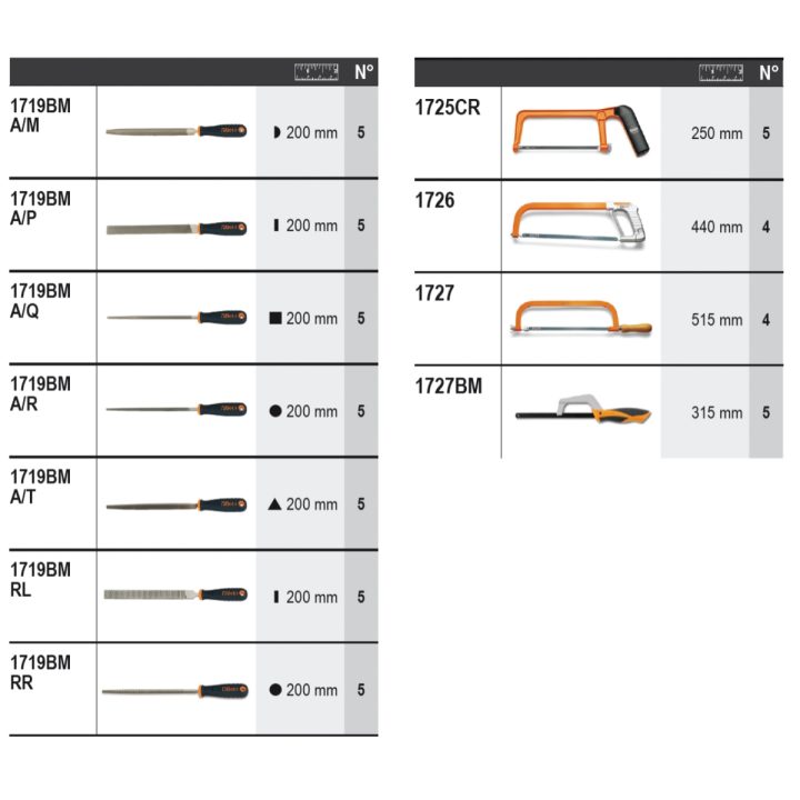 Beta 6600 M/542 Assortimento di 53 utensili, con ganci senza pannello 066000542