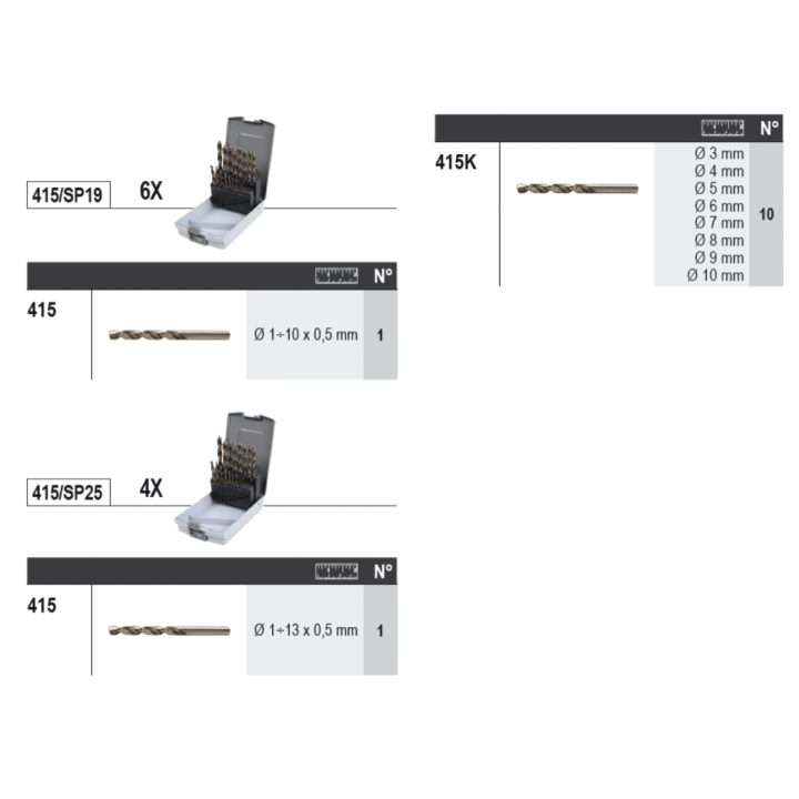 Beta 6600 M/567 Assortimento di 294 utensili, con ganci senza pannello 066000567