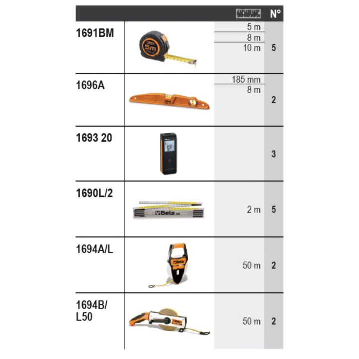 Beta 6600 M/589 Assortimento di 31 utensili, con ganci senza pannello 066000589