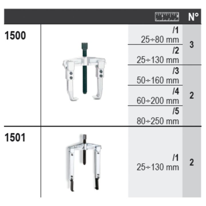 Beta 6600 M/658 Assortimento di 14 utensili con ganci senza pannello 066000658