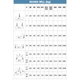 Beta 8049A M12 Golfari maschio per sollevamento a doppia articolazione, girevole sotto carico 080490112