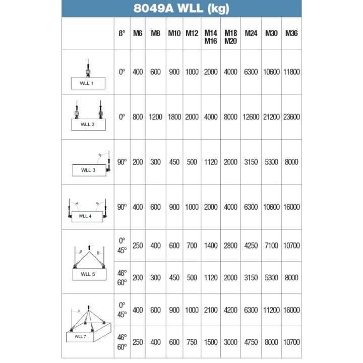 Beta 8049A M20 Golfari maschio per sollevamento a doppia articolazione, girevole sotto carico 080490120