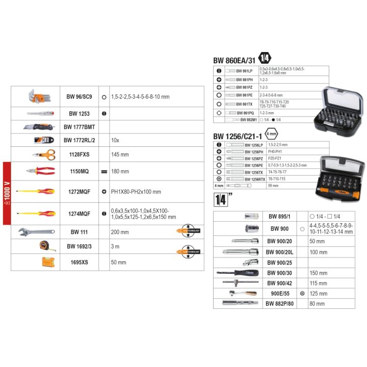 Beta BW 2054EL-106 Valigetta porta attrezzi con 106 utensili inclusi, ideali per manutenzione elettrotecnica, organizzati in vas