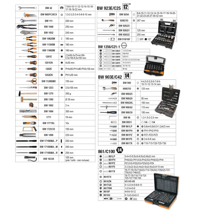 Beta BW 4300E Trolley portautensili BW C43 con assortimento di 251 utensili universali 043006301