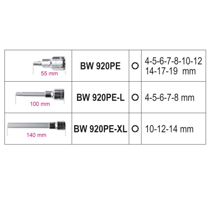 Beta BW 923E-PE/C18 Assortimento di 18 chiavi a bussola per viti con impronta esagonale in cassetta di plastica 009236028