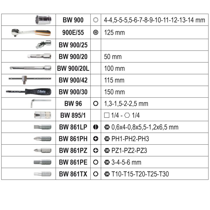 Beta BW 903E/C42 Assortimento di 13 chiavi a bussola esagonali, 18 inserti per avvitatori, 4 chiavi maschio esagonale piegate e