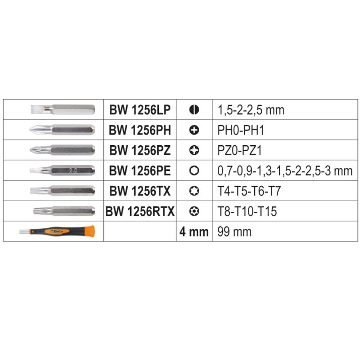 Beta BW 1256/C21-1 Microgiravite con 21 inserti 012566122