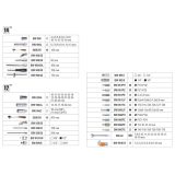 Beta BW 2046E/C116 Valigia con assortimento di 116 utensili per manutenzione generale, in plastica 020466316