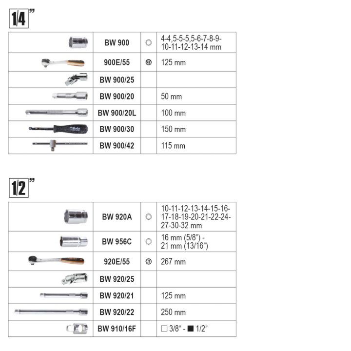 Beta BW 2047E/C108 Valigia con assortimento di 108 utensili per manutenzione generale, in plastica 020476308