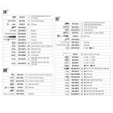 Beta BW 903E/C170 Assortimento di 74 chiavi a bussola esagonali, 42 inserti per avvitatori, 30 chiavi a bussola a giravite, 7 ch