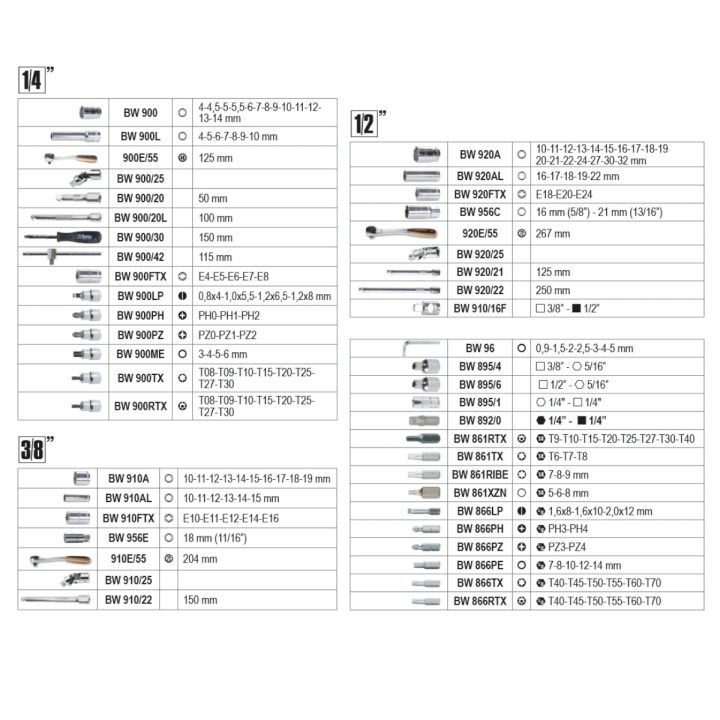 Beta BW 903E/C170 Assortimento di 74 chiavi a bussola esagonali, 42 inserti per avvitatori, 30 chiavi a bussola a giravite, 7 ch