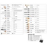 Beta BW 5958U Assortimento di 157 utensili Beta Worker - accessori di fissaggio inclusi 059456157