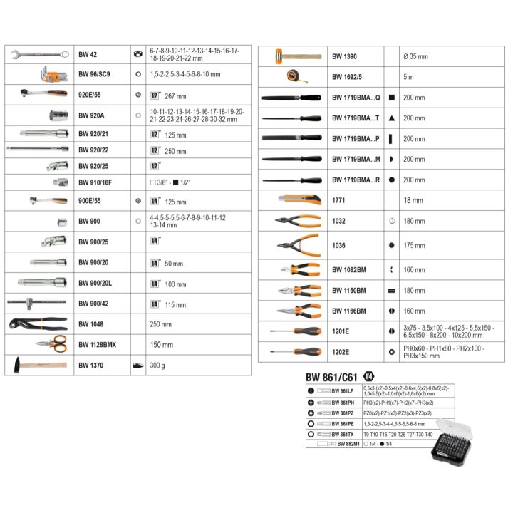 Beta BW 5958U Assortimento di 157 utensili Beta Worker - accessori di fissaggio inclusi 059456157